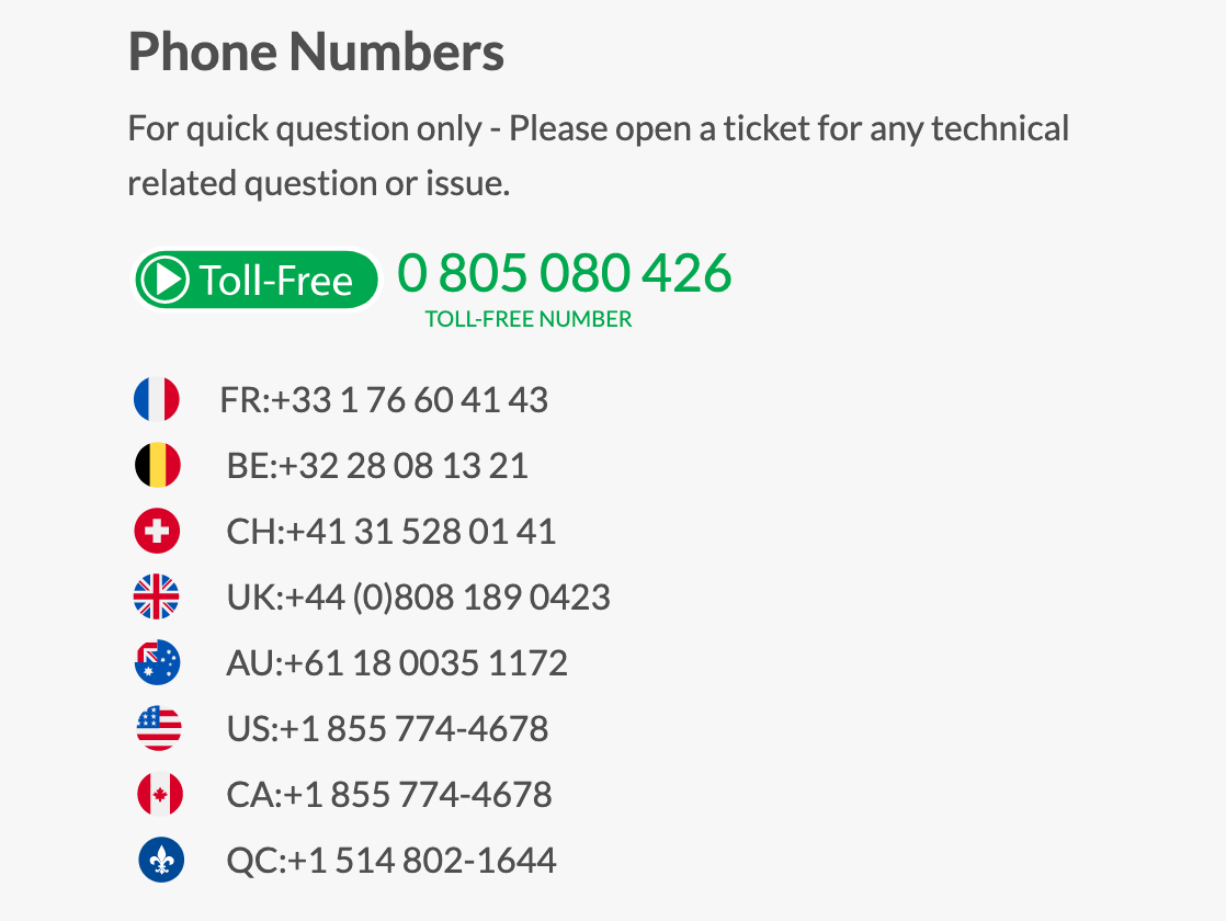Planet Hoster Phone Number of Customer Support